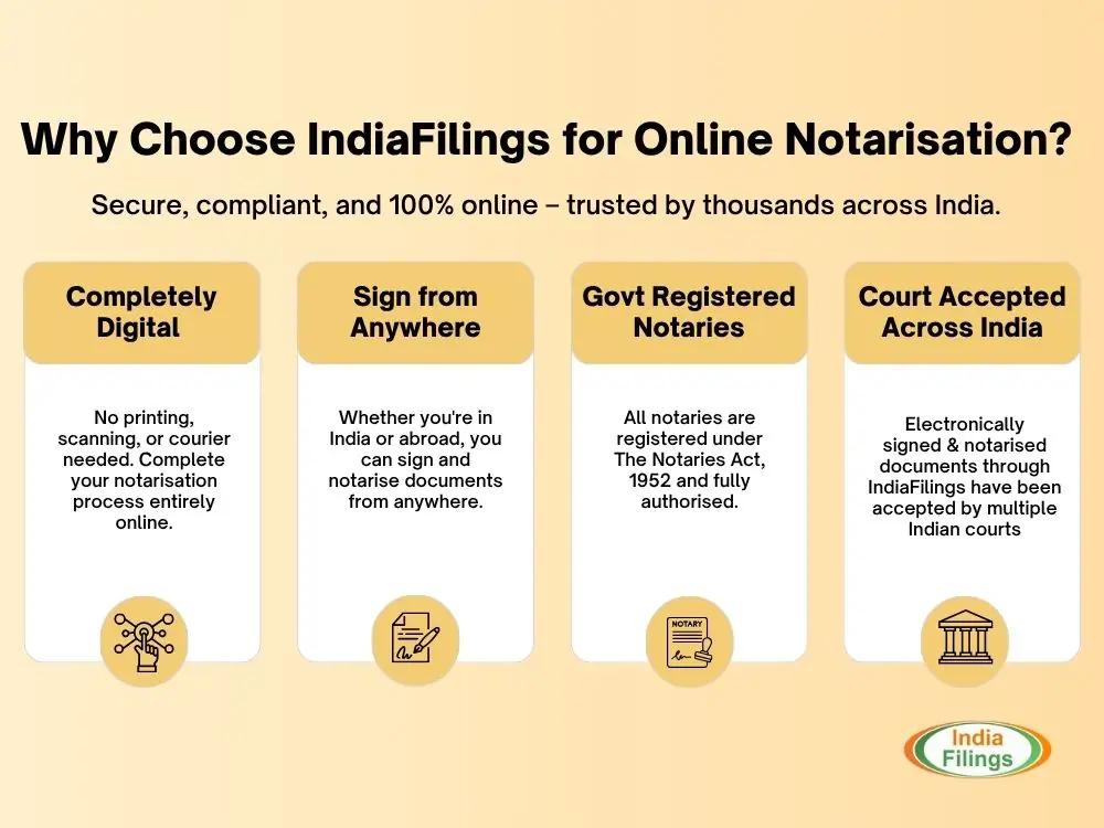 Online Notary