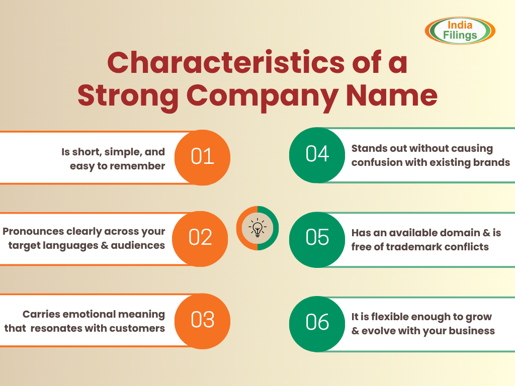 Company Name Ideas