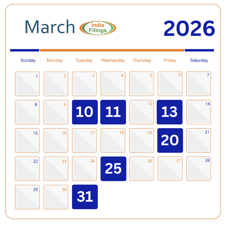 GST Calender 2025 Important GST Dates IndiaFilings