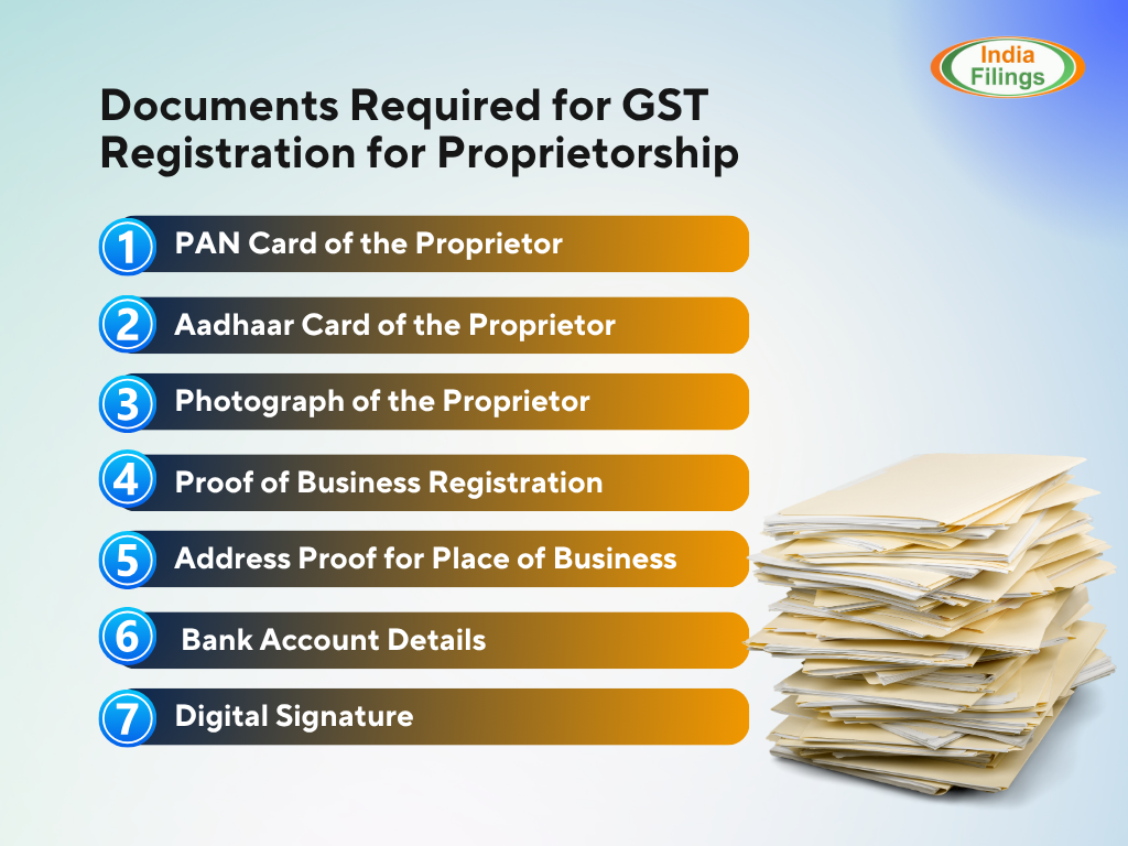 GST Registration for Proprietorship - IndiaFilings