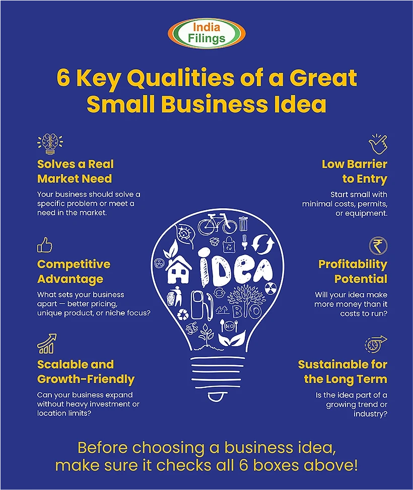 How to Generate Business Ideas