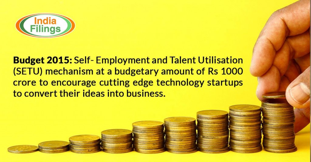 SETU-Program - Budget-2015