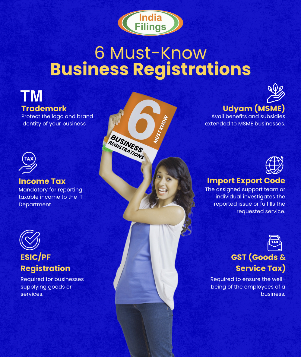 6 must know business registration