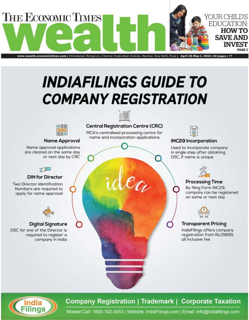 Infographic: IndiaFilings Guide to Company Registration
