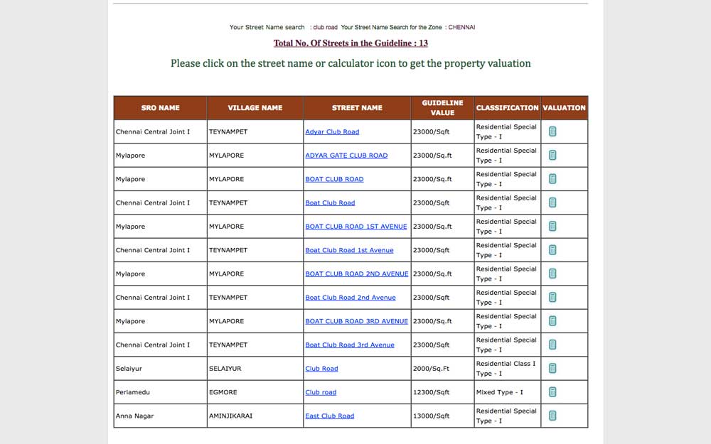 Guideline-Value-Search-Results