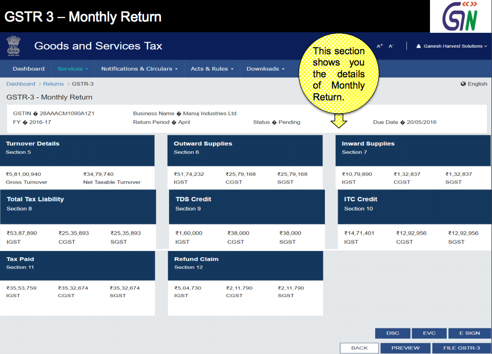 Access GSTR-3 Dashboard