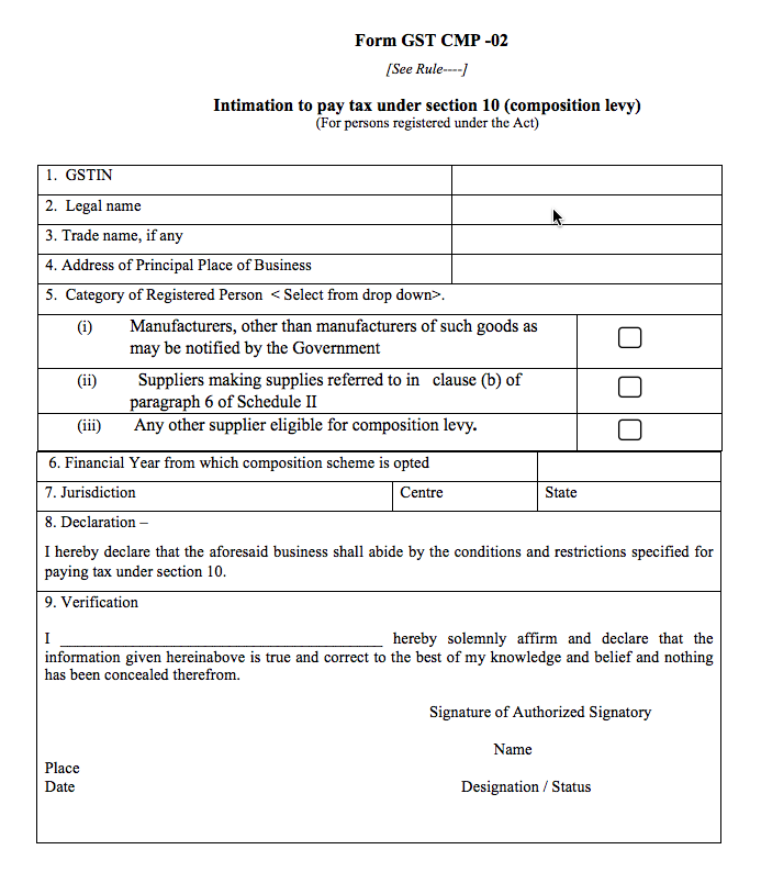 Form GST CMP-02