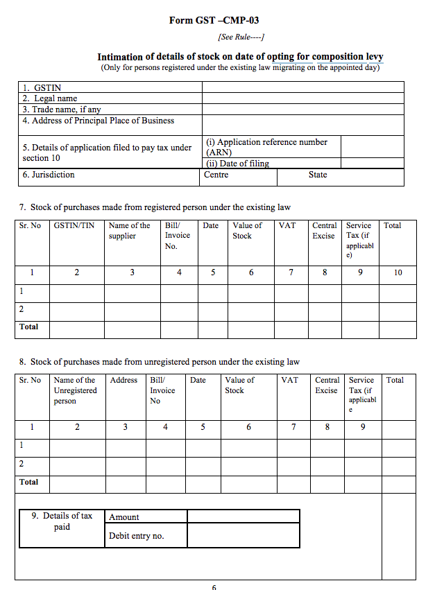 Form GST CMP-03