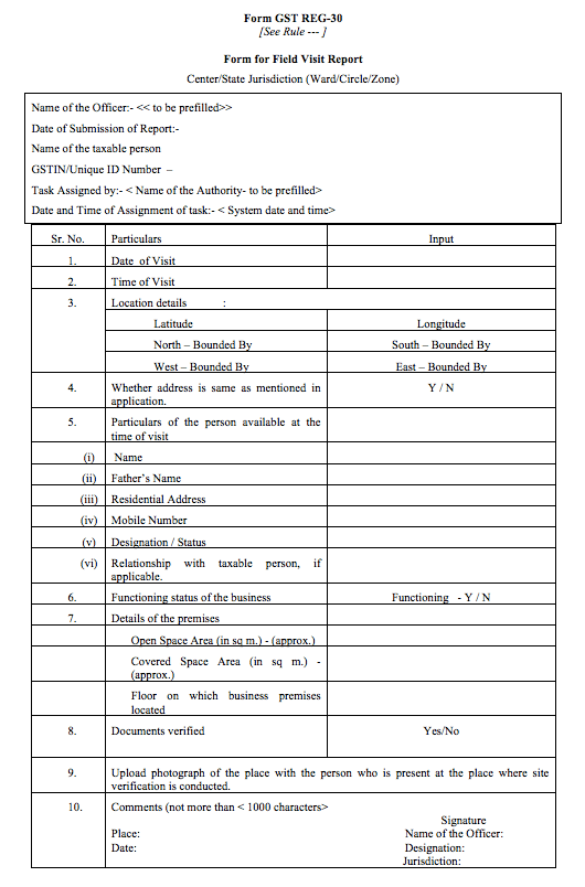 GST Physical Verification Report