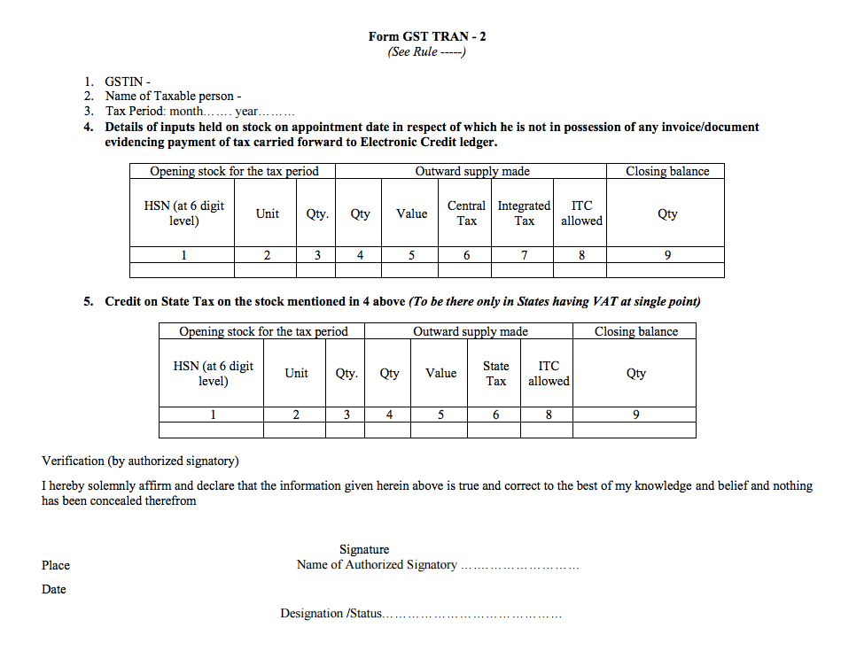 GST TRAN-2 Form