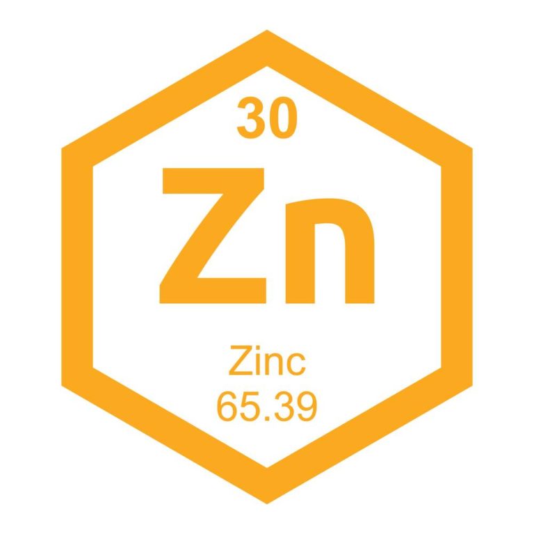 HSN Code and GST Rate for Zinc and Zinc Products