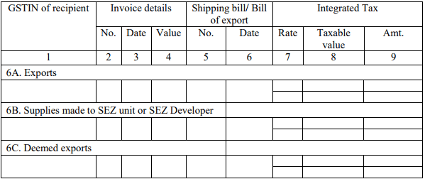 GSTR-1 Zero rated supplies