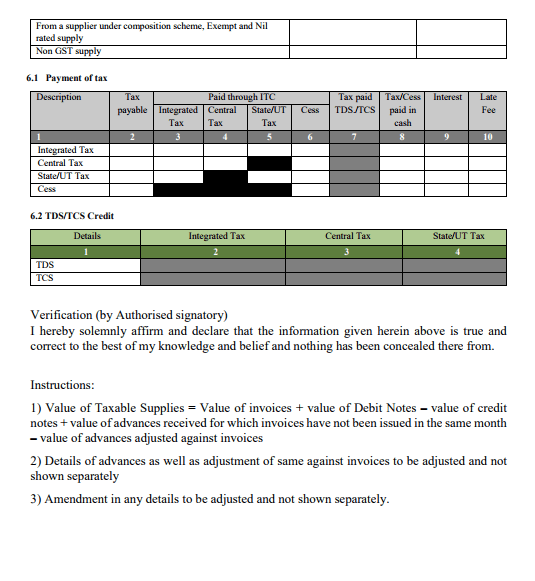GSTR-3B Return Format - Page 2