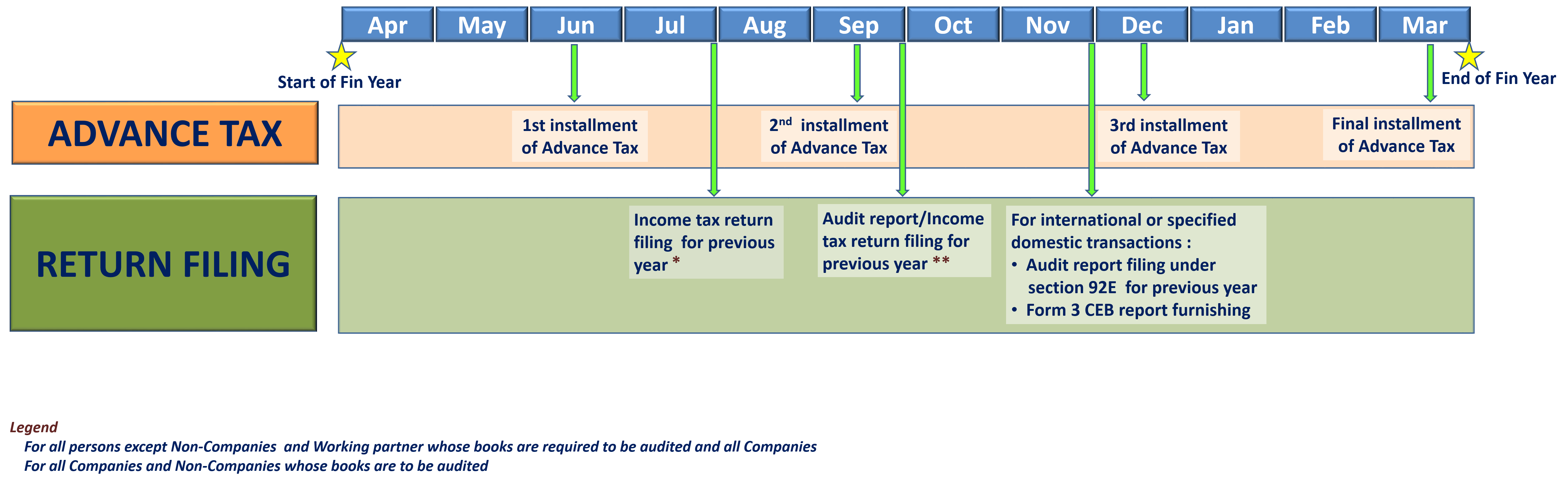 Income-Tax-Calendar