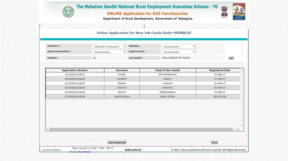 Image 3 MGNREGA Telangana