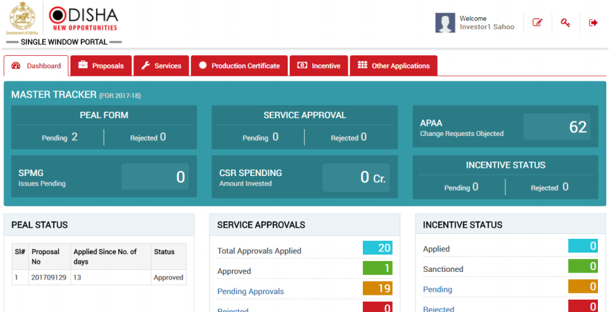 Step-5-Odisha-Society-Registration