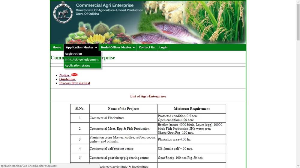 Image-1-Mukhyamantri-Krishi-Udyog-Yojana