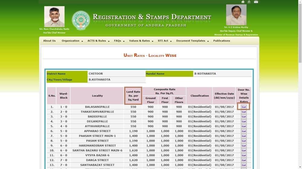 Image-3-Andhra-Pradesh-Land-Conversion