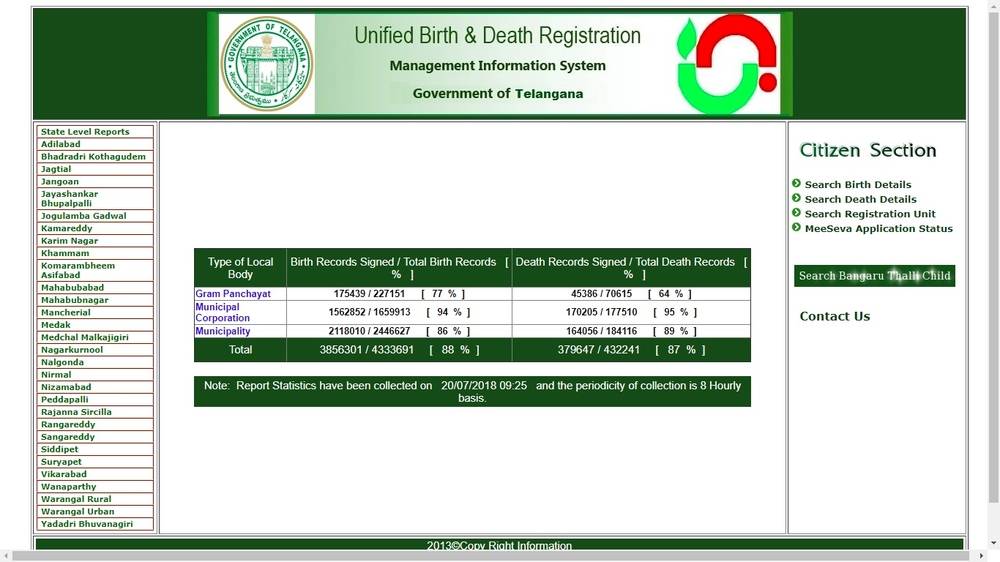 Image-3-Obtain-Birth-Certificate-in-Telangana