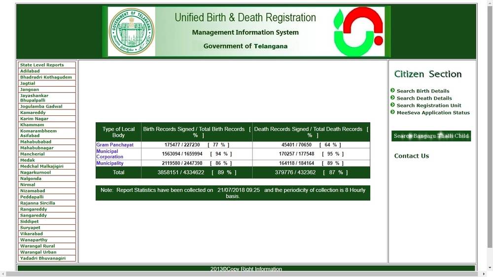 Image-3-Telangana-Death-Certificate