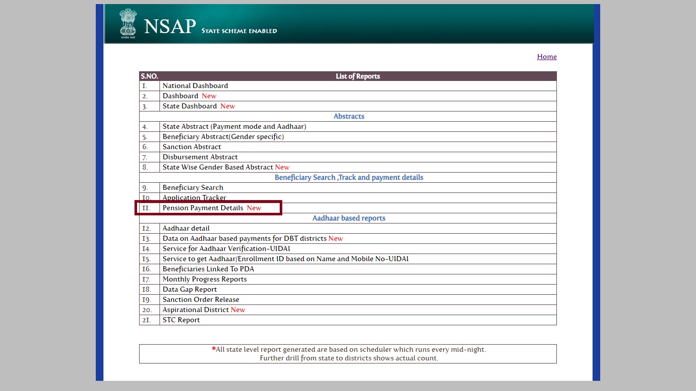 Image 4 Indira Gandhi National Old Age Pension Scheme