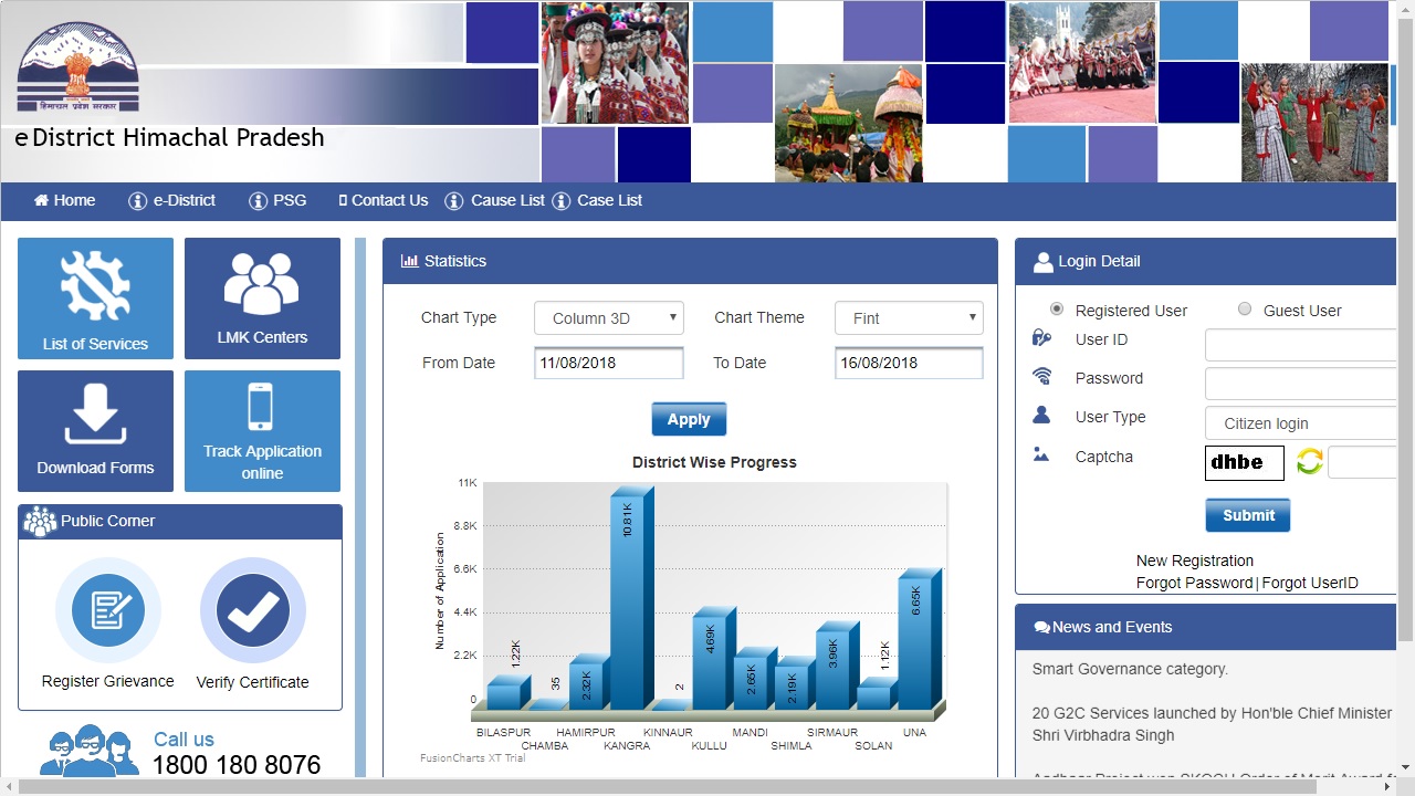 Login-details-Himachal-Pradesh-Kanyadaan-Yojana