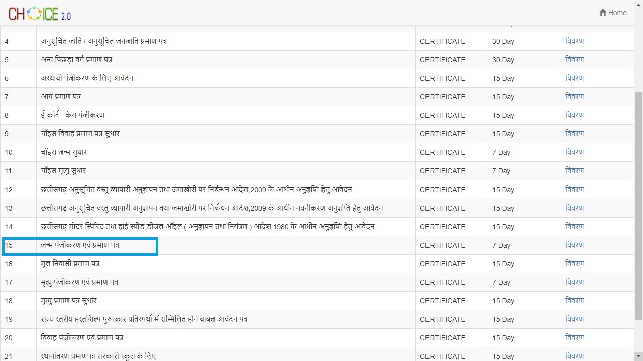 Chhattisgarh-Birth-Certificate-Select-Service