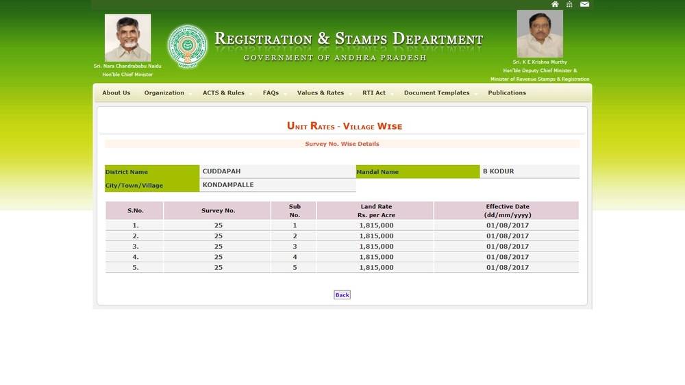 Survey-number-Andhra-Pradesh-Agricultural-Land-Value-Certificate