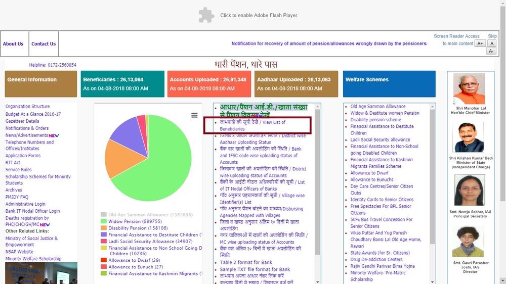 View-list-of-beneficiaries-Ladli-Social-Security-Allowance-Scheme
