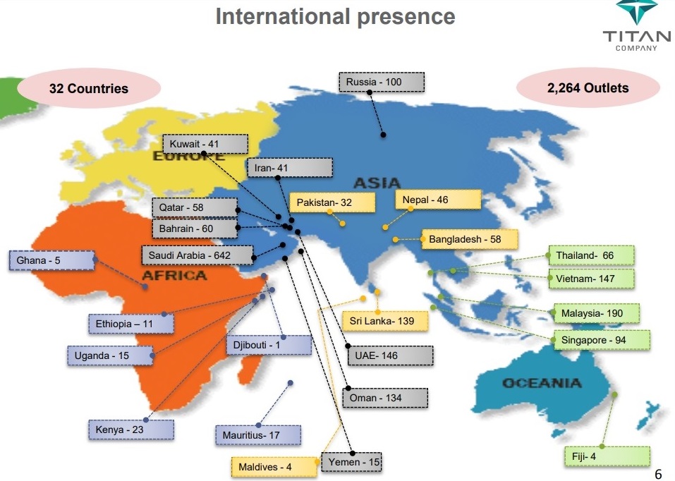 Image 2 Titan Franchise