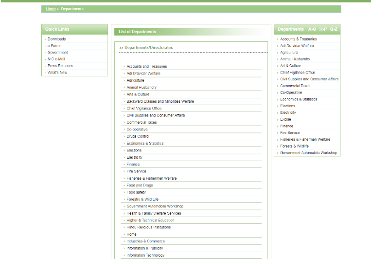 Puducherry-Income-Certificate-Document-List