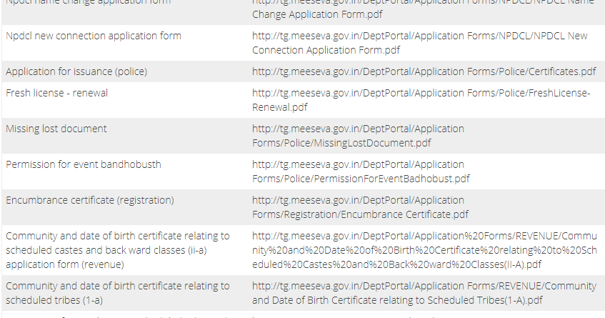Telangana-Encumbrance-Certificate-Service-List