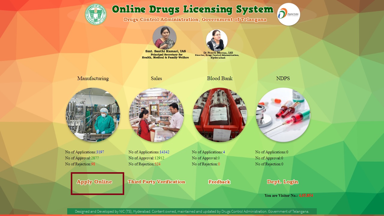 Image 2 Telangana Drug License
