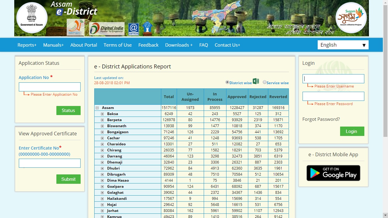 Image 4 Assam Records of Rights