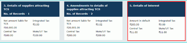 5. Details of Interest
