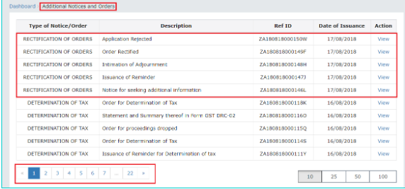 Additional Notices and Orders