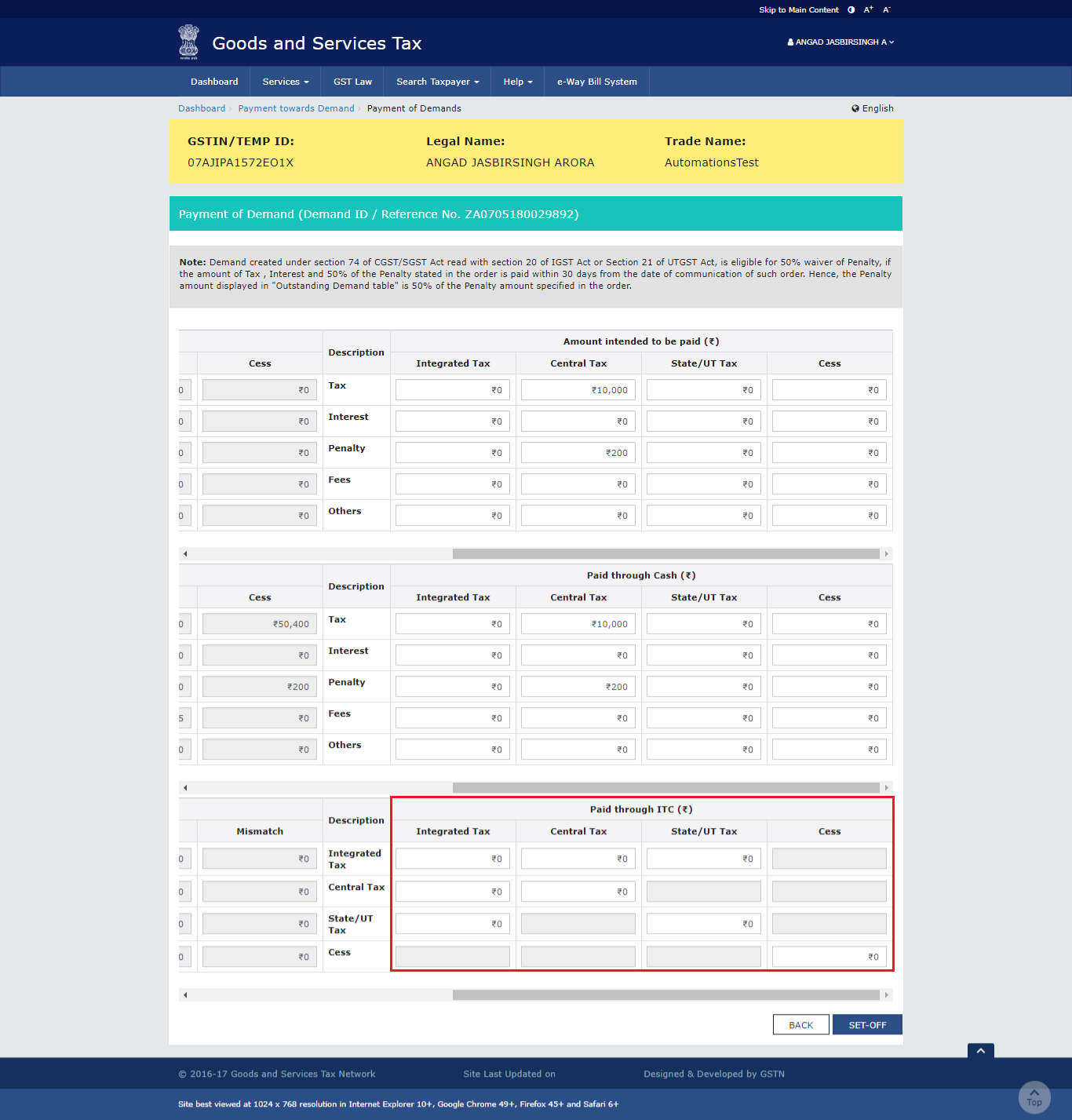 Amount of Outstanding Demand Paid through Credit