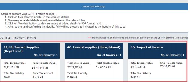 Image 26 GSTR 4 Return Filing