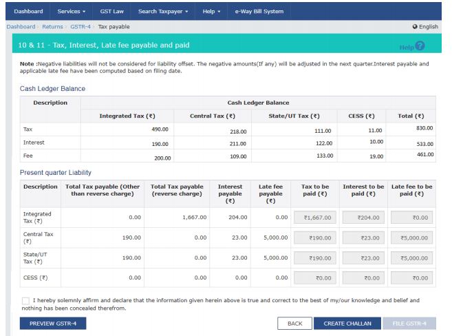 Image 28 GSTR 4 Return Filing