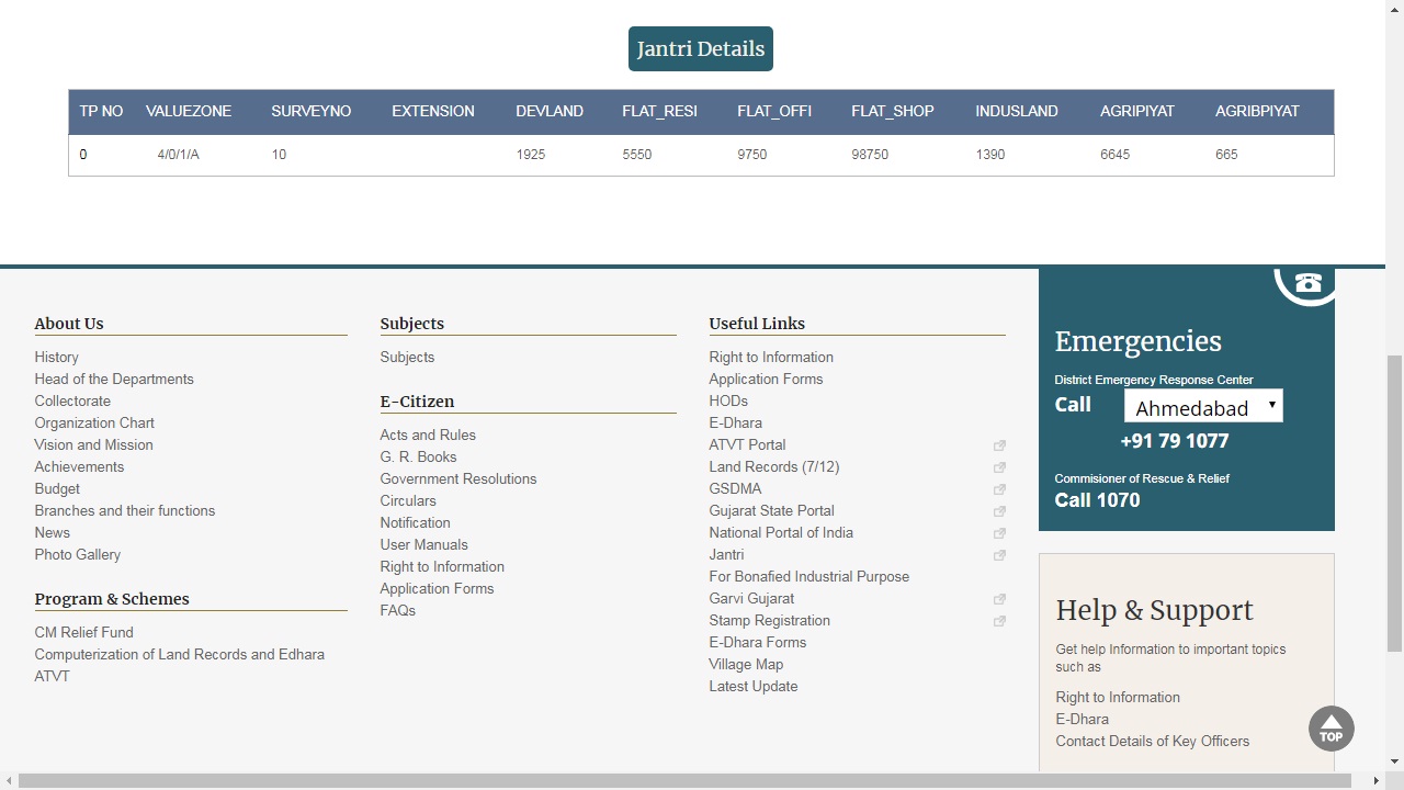 Image 4 Gujarat Land Value Certificate - Jantri