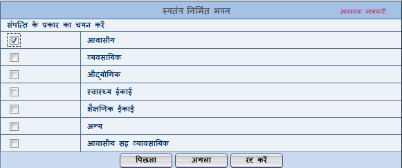 Madhya Pradesh Property Valuation - Image 4PNG