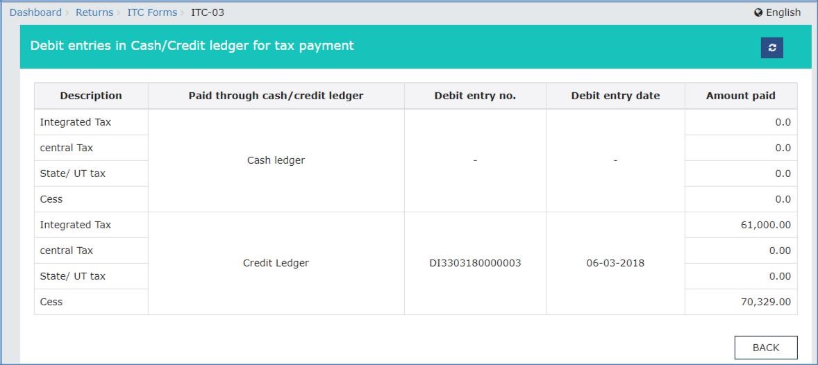 Step 11- Offline Filing of Form GST ITC-03
