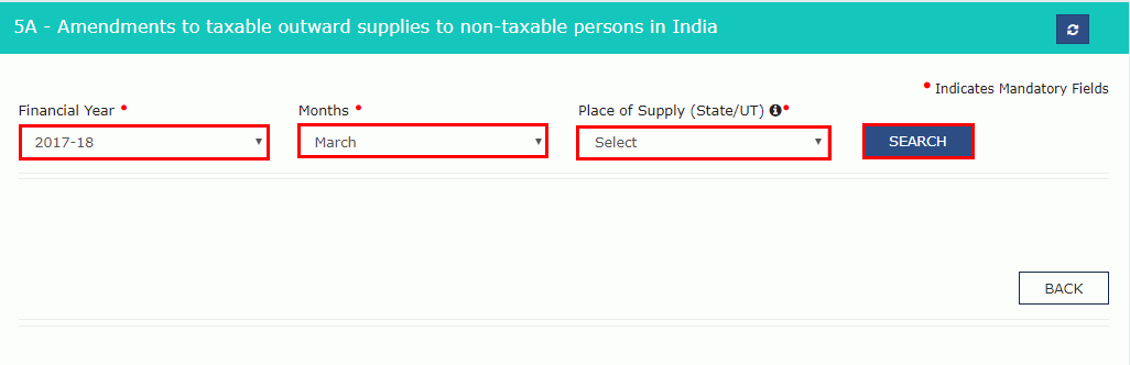Step 2-<yoastmark class=