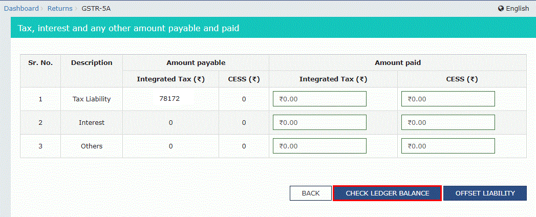 Step 2-<yoastmark class=