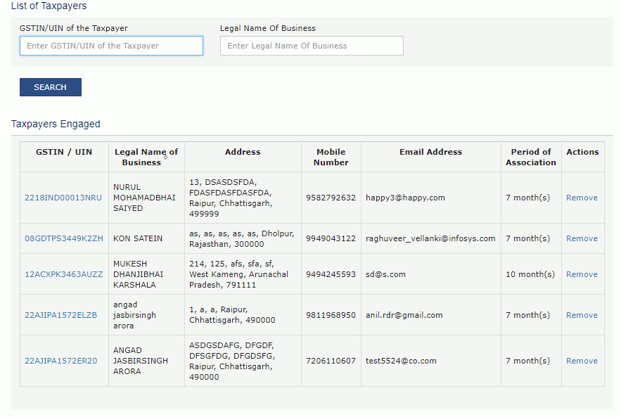 Step 3- Activities of a GST Practitioner