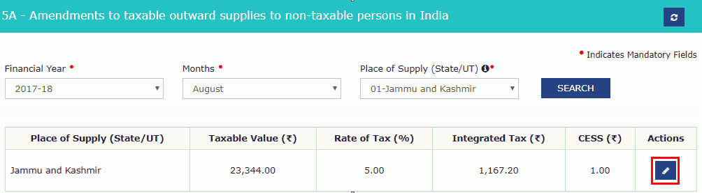 Step 3-<yoastmark class=