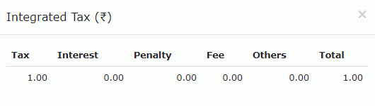 Step 6-Electronic Liability Register
