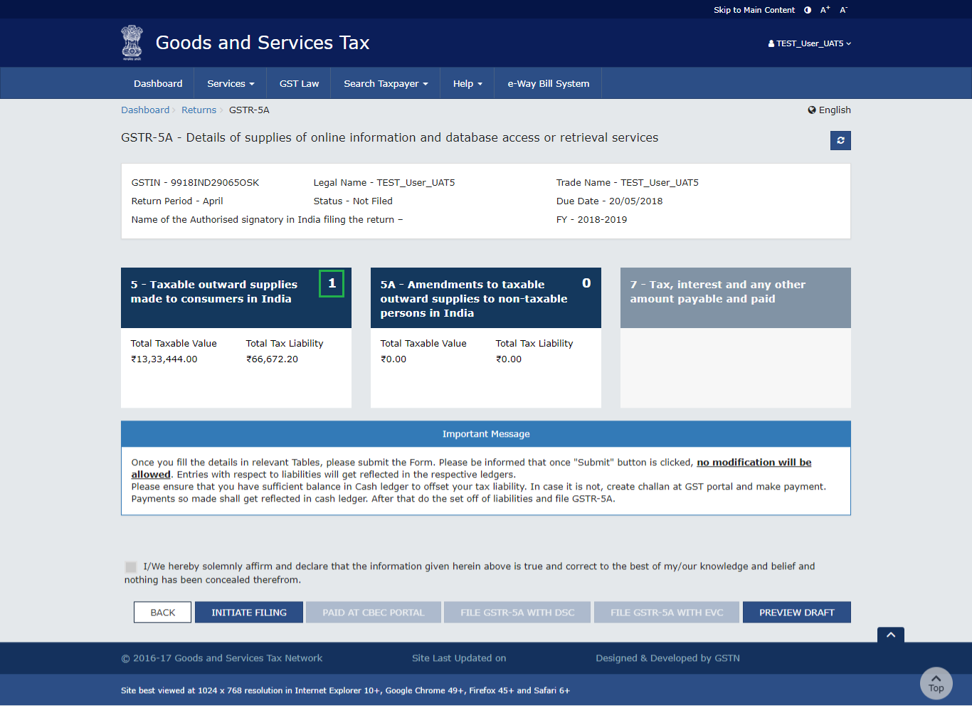 Step 7-<yoastmark class=