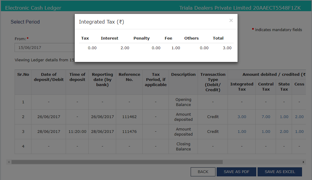 Step 8-GST Electronic Cash Ledger