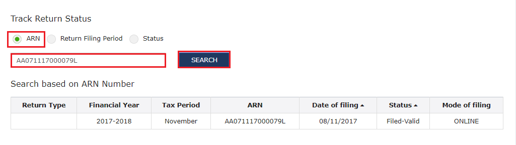 Tracking of Status through ARN